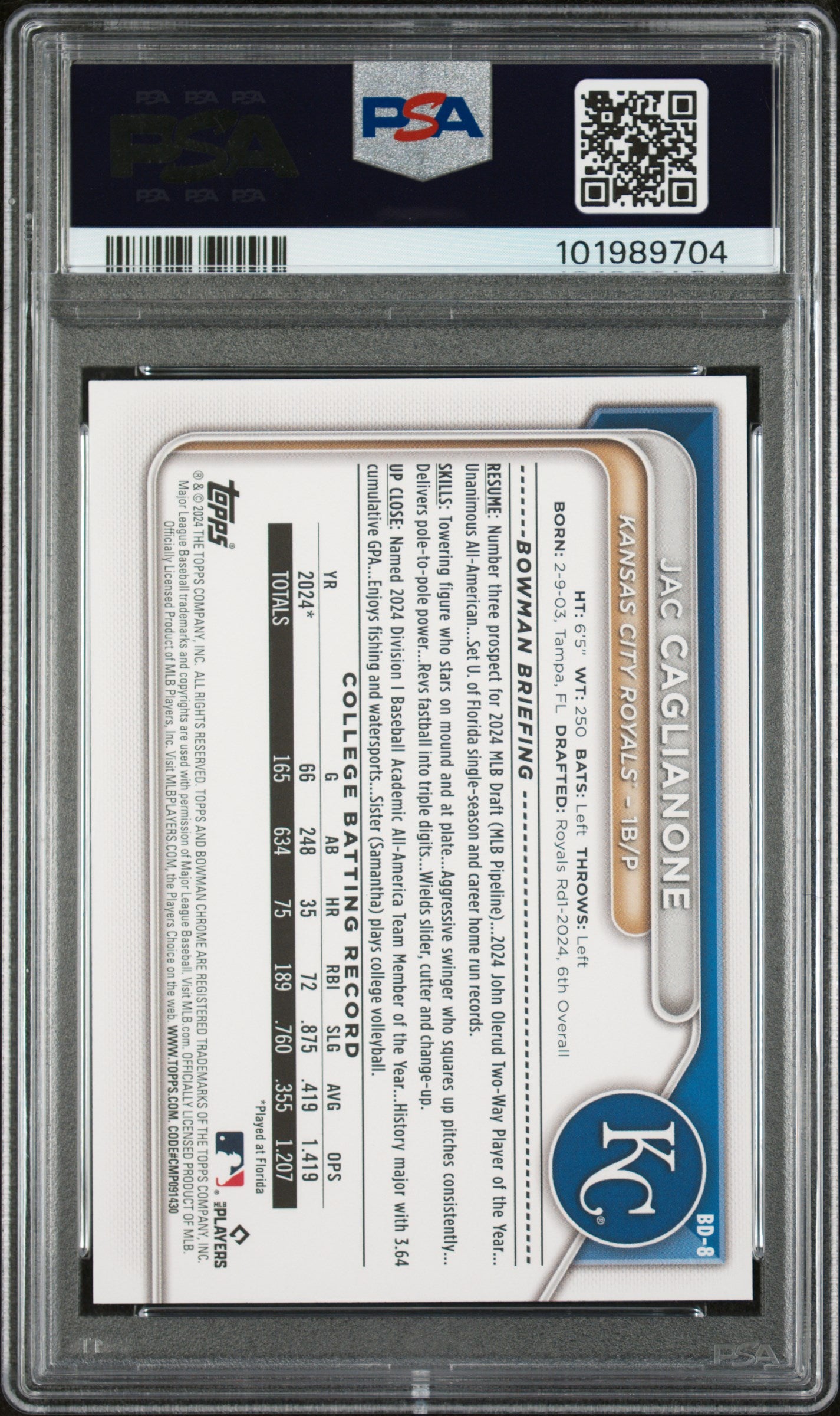 2024 Bowman Draft #BD8 Jac Caglianone PSA 10