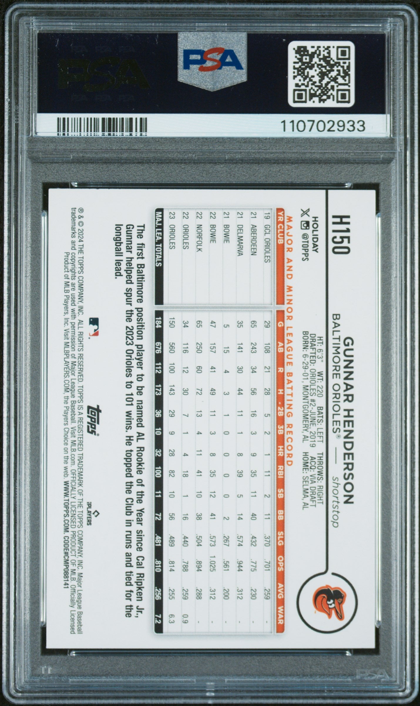2024 Topps Holiday #H150 Gunnar Henderson Holiday Tree PSA 10