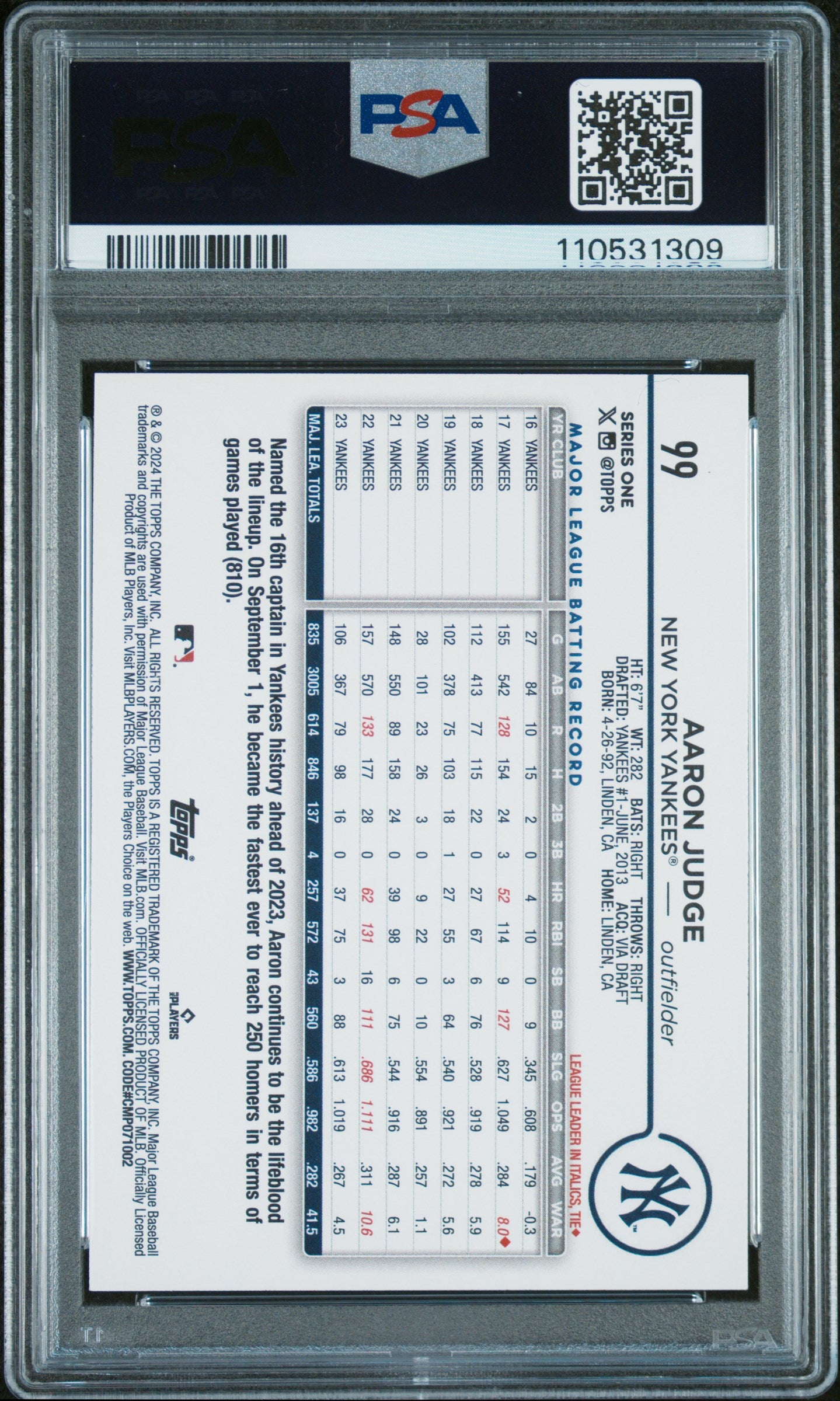 2024 Topps #99 Aaron Judge Rainbow Foil PSA 10