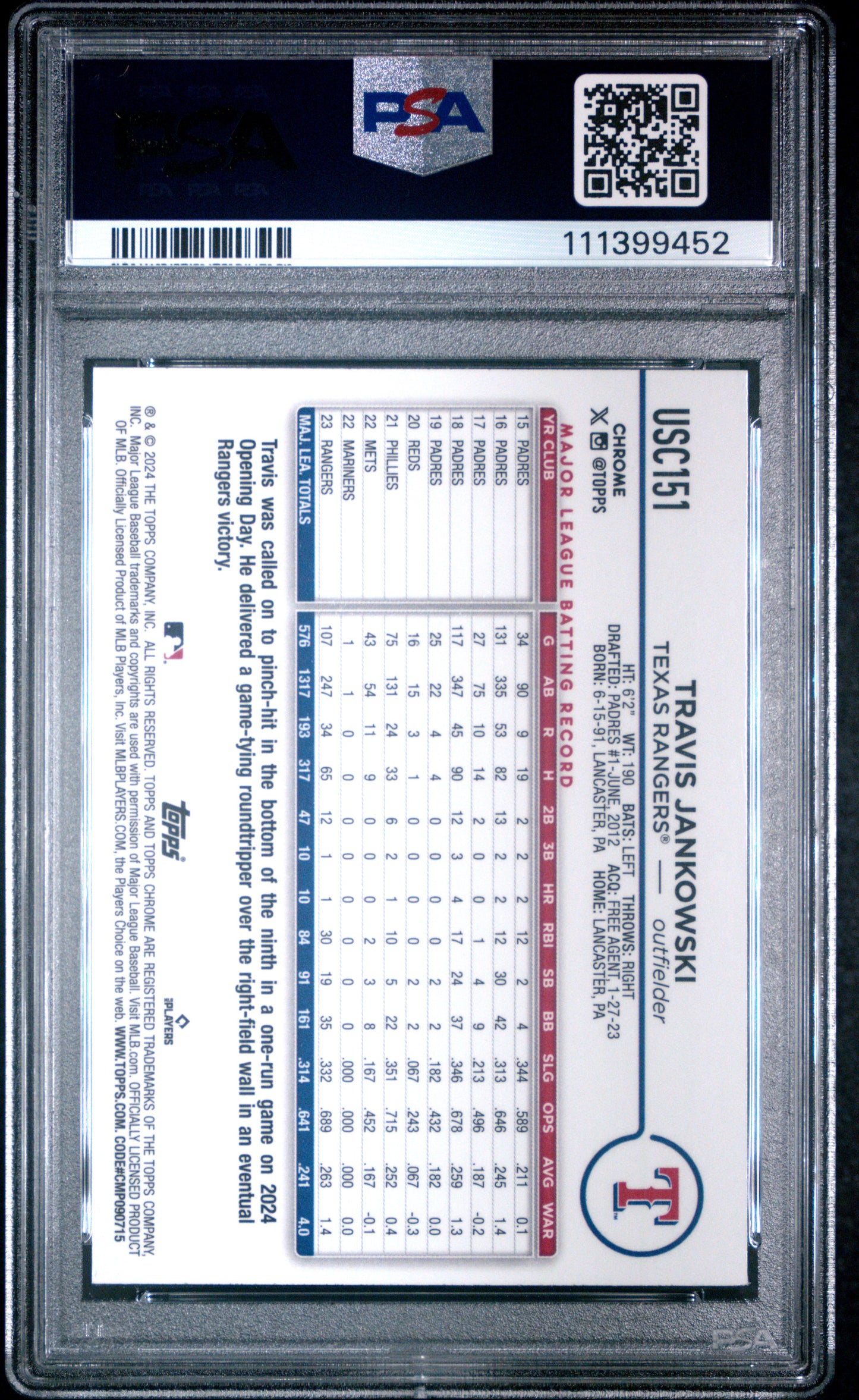2024 Topps Chrome Update #USC151 Travis Jankowski Magenta Refractor PSA 9