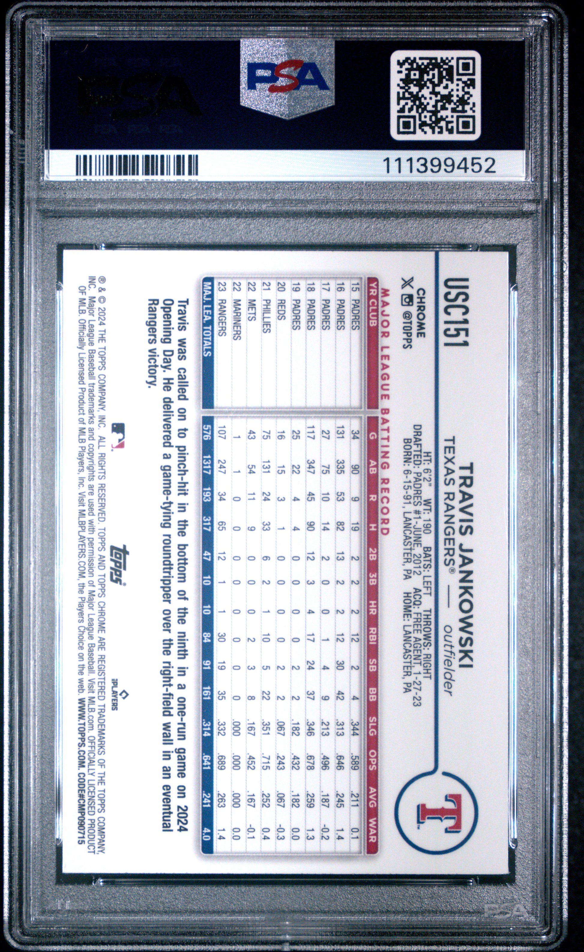2024 Topps Chrome Update #USC151 Travis Jankowski Magenta Refractor PSA 9